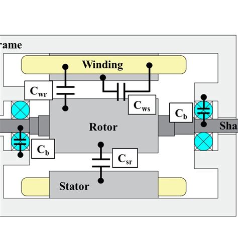 parasitic electrical drains diagram